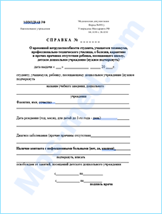 Купить справку о временной нетрудоспособности учащегося в Мытищах